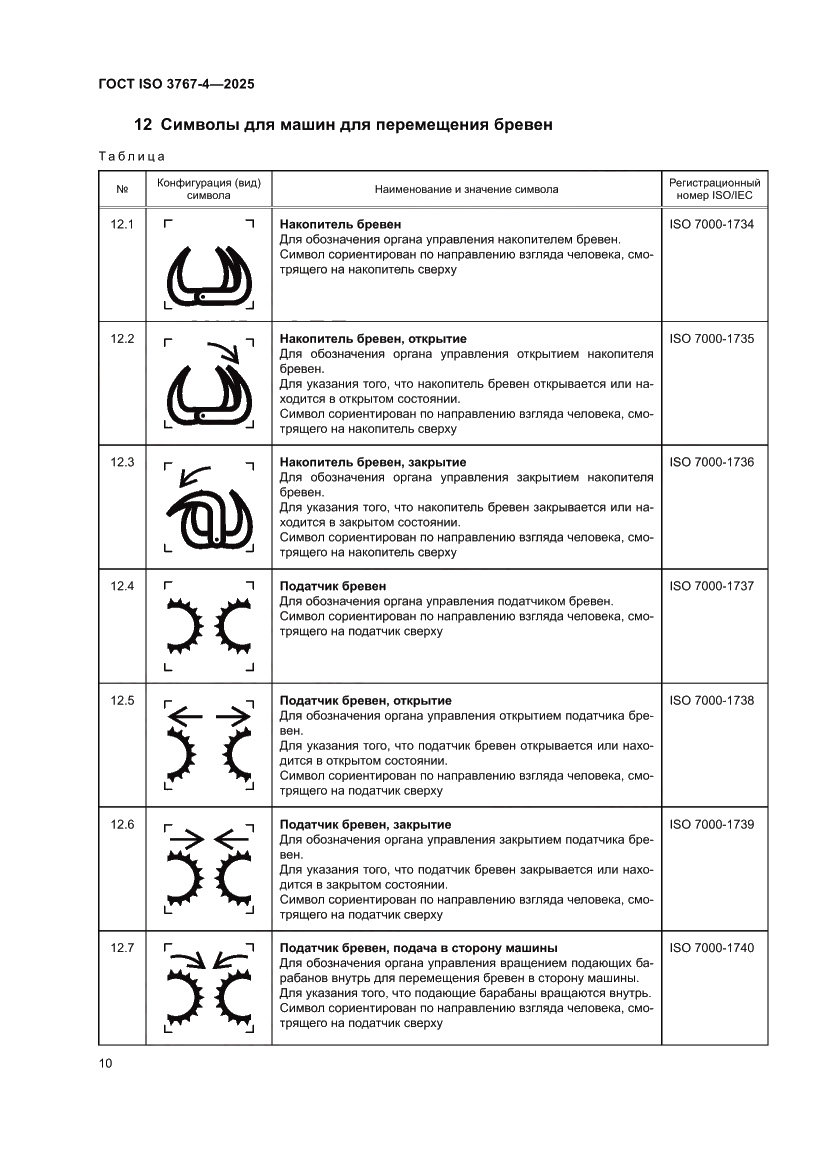 Страница 14 ГОСТ ISO 3767-4-2025