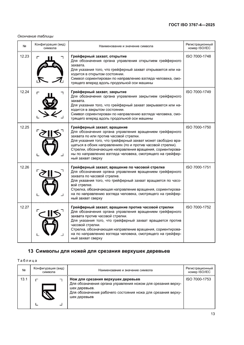 Страница 17 ГОСТ ISO 3767-4-2025