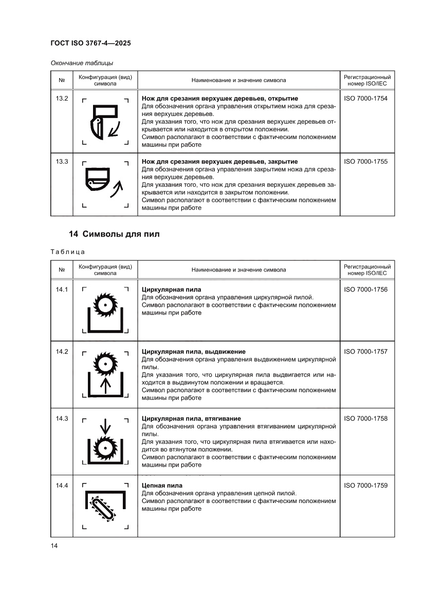 Страница 18 ГОСТ ISO 3767-4-2025