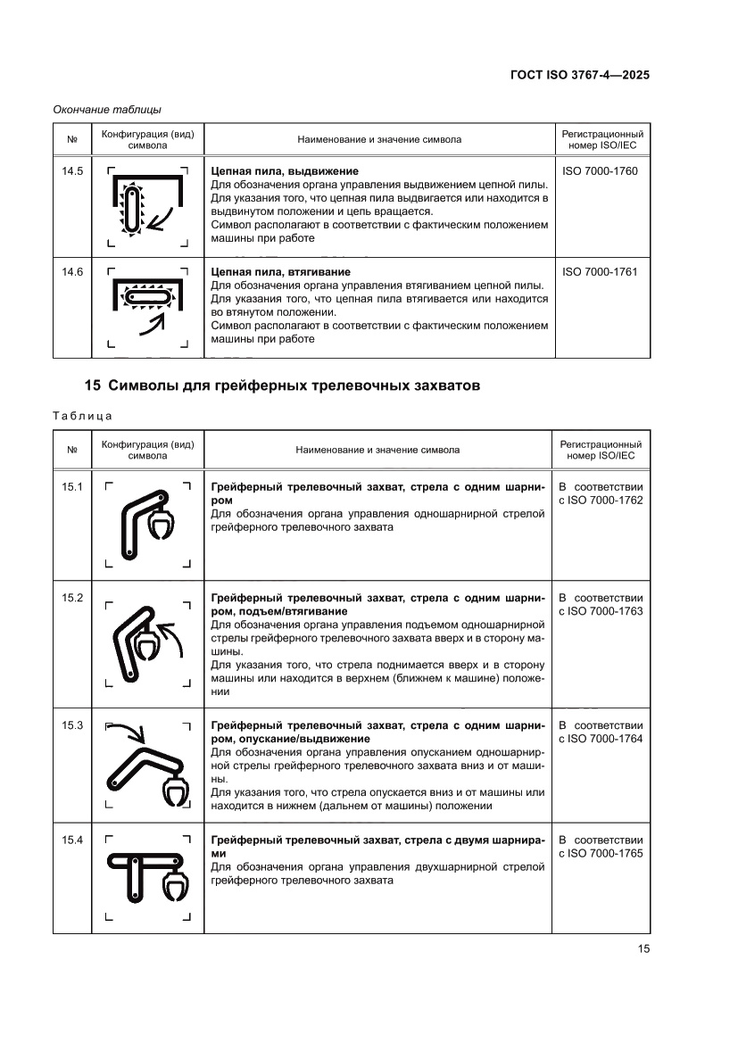 Страница 19 ГОСТ ISO 3767-4-2025