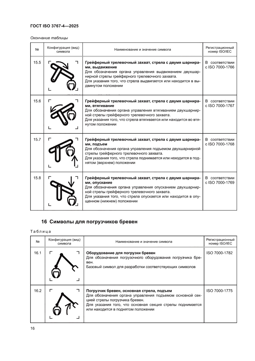 Страница 20 ГОСТ ISO 3767-4-2025