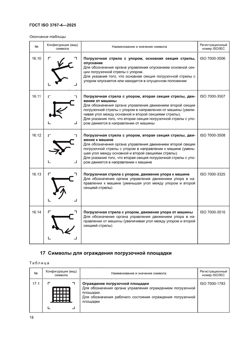 Страница 22 ГОСТ ISO 3767-4-2025