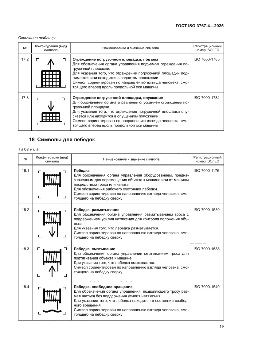 Страница 23 ГОСТ ISO 3767-4-2025