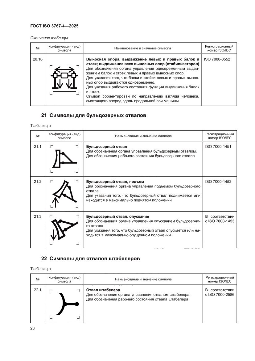 Страница 30 ГОСТ ISO 3767-4-2025