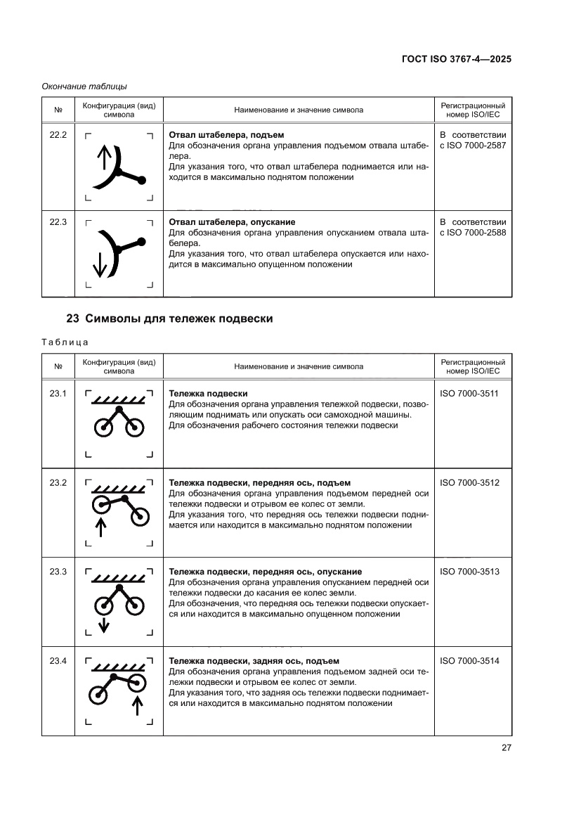 Страница 31 ГОСТ ISO 3767-4-2025
