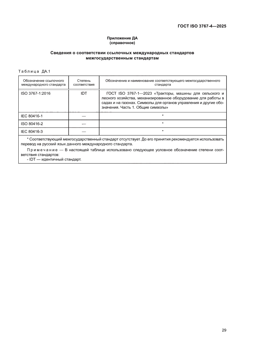 Страница 33 ГОСТ ISO 3767-4-2025