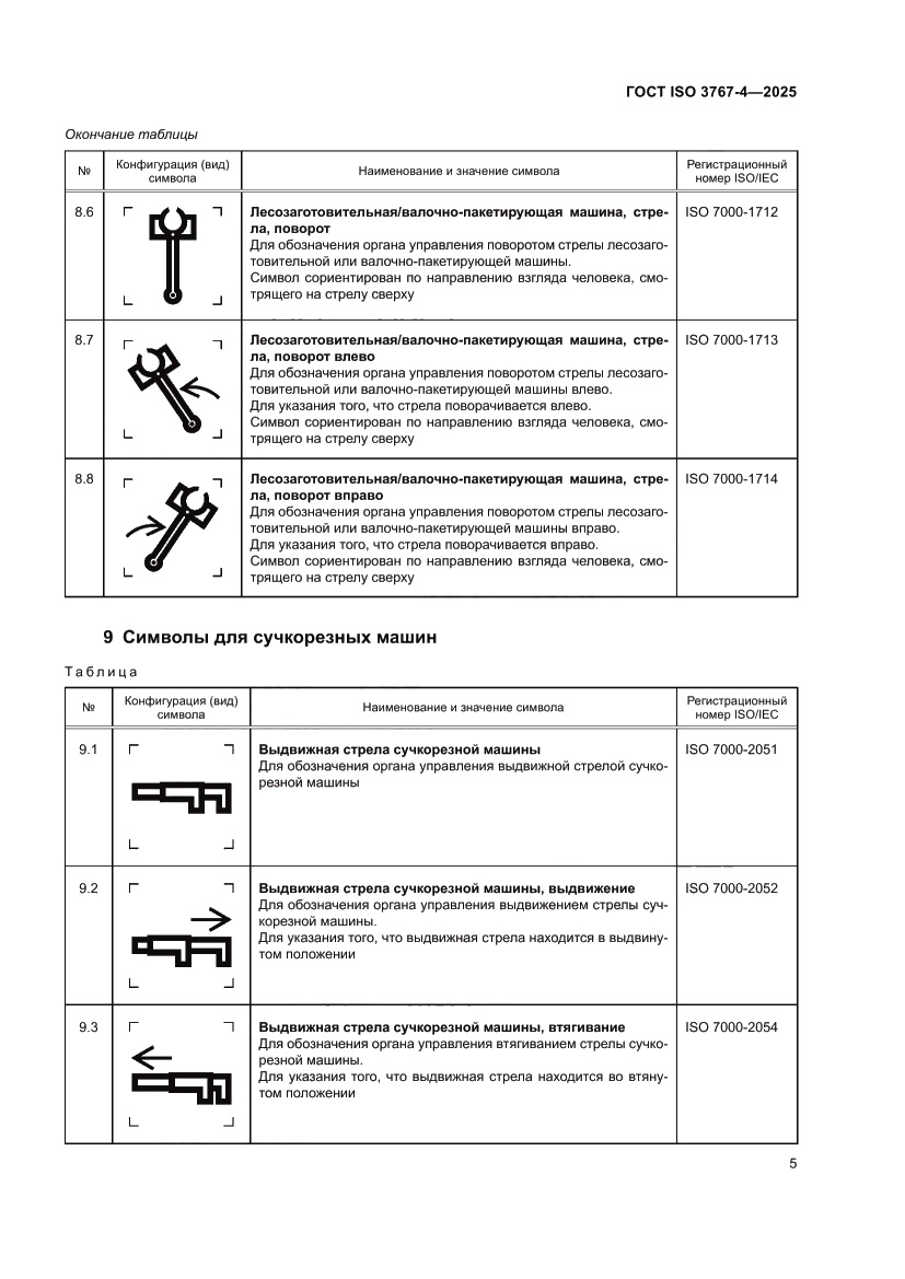 Страница 9 ГОСТ ISO 3767-4-2025