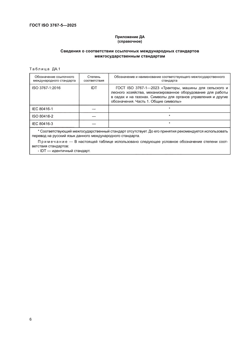 Страница 10 ГОСТ ISO 3767-5-2025