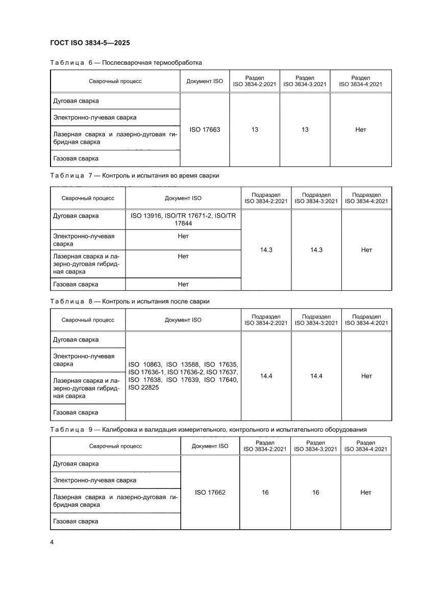 Страница 8 ГОСТ ISO 3834-5-2025