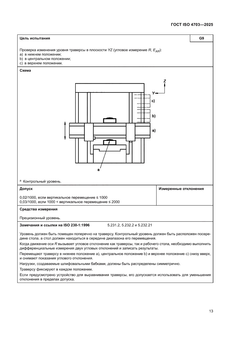 Страница 17 ГОСТ ISO 4703-2025