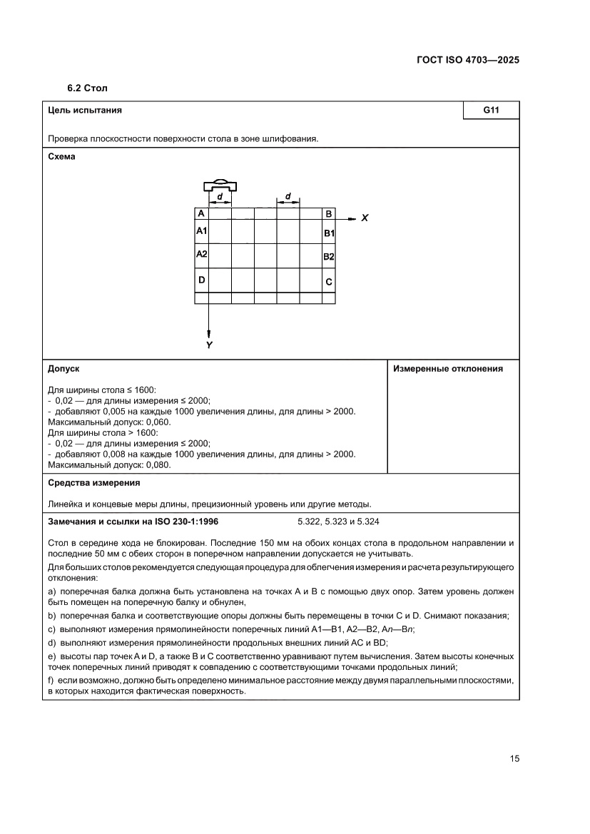Страница 19 ГОСТ ISO 4703-2025