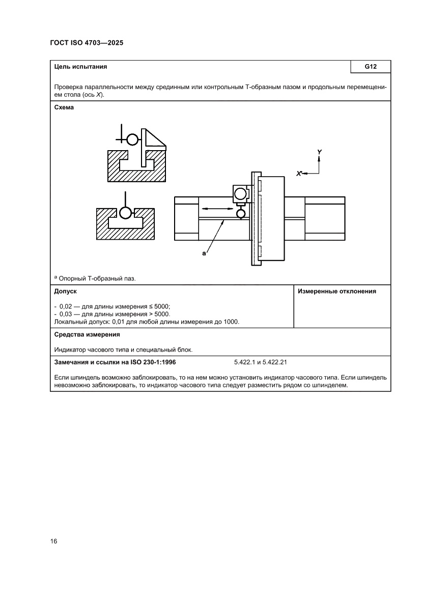 Страница 20 ГОСТ ISO 4703-2025