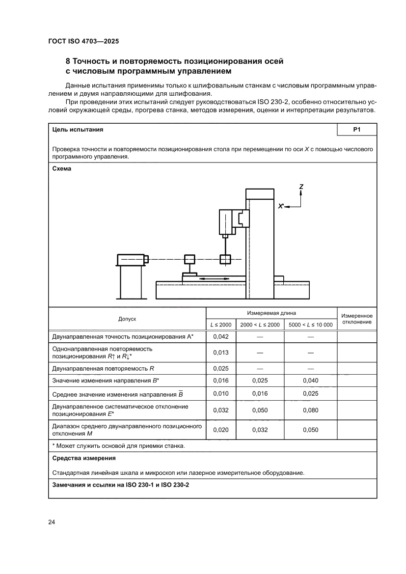 Страница 28 ГОСТ ISO 4703-2025