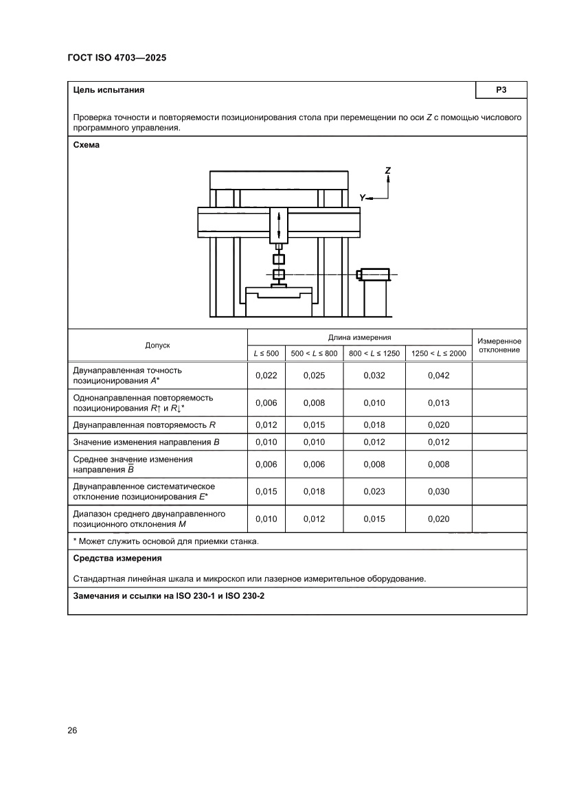 Страница 30 ГОСТ ISO 4703-2025