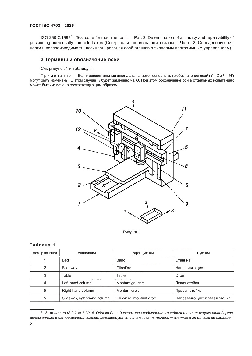 Страница 6 ГОСТ ISO 4703-2025