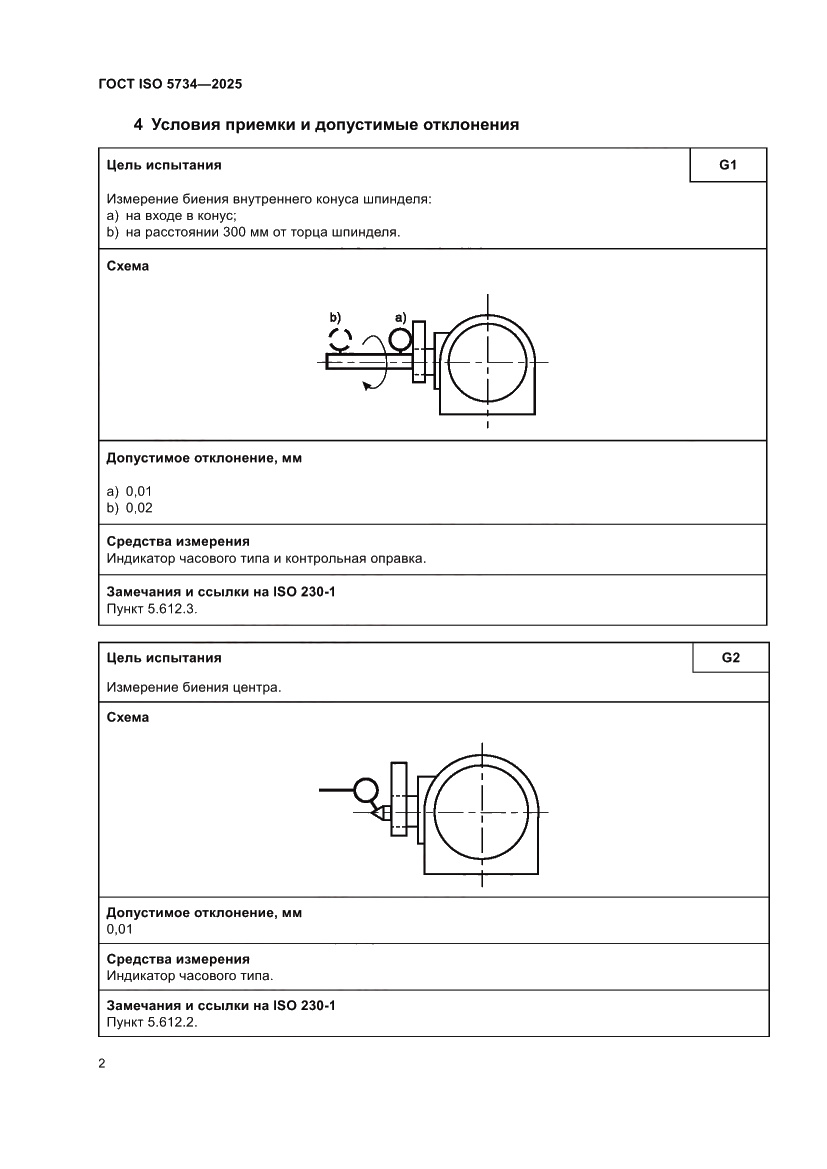 Страница 6 ГОСТ ISO 5734-2025