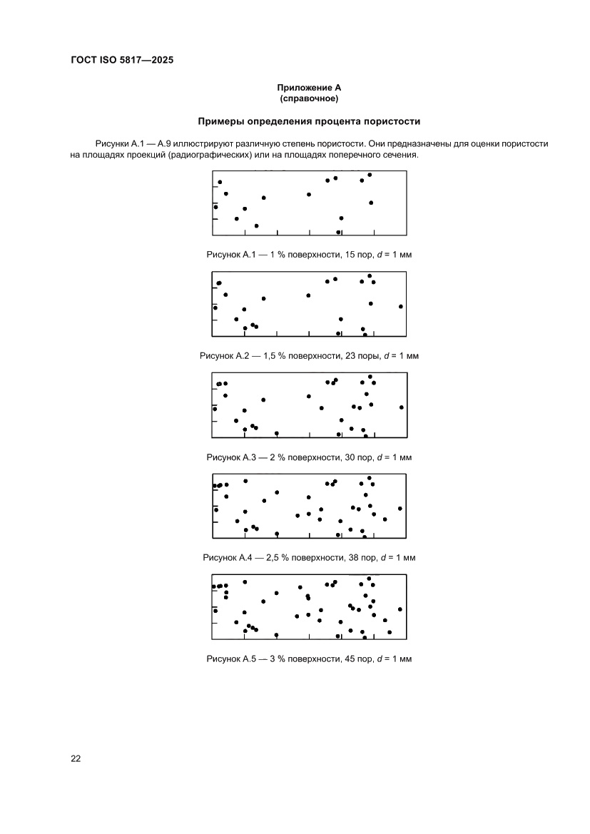 Страница 28 ГОСТ ISO 5817-2025