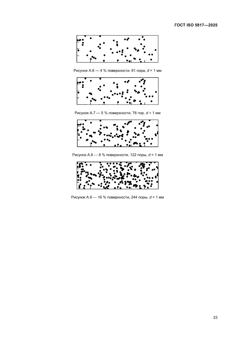 Страница 29 ГОСТ ISO 5817-2025