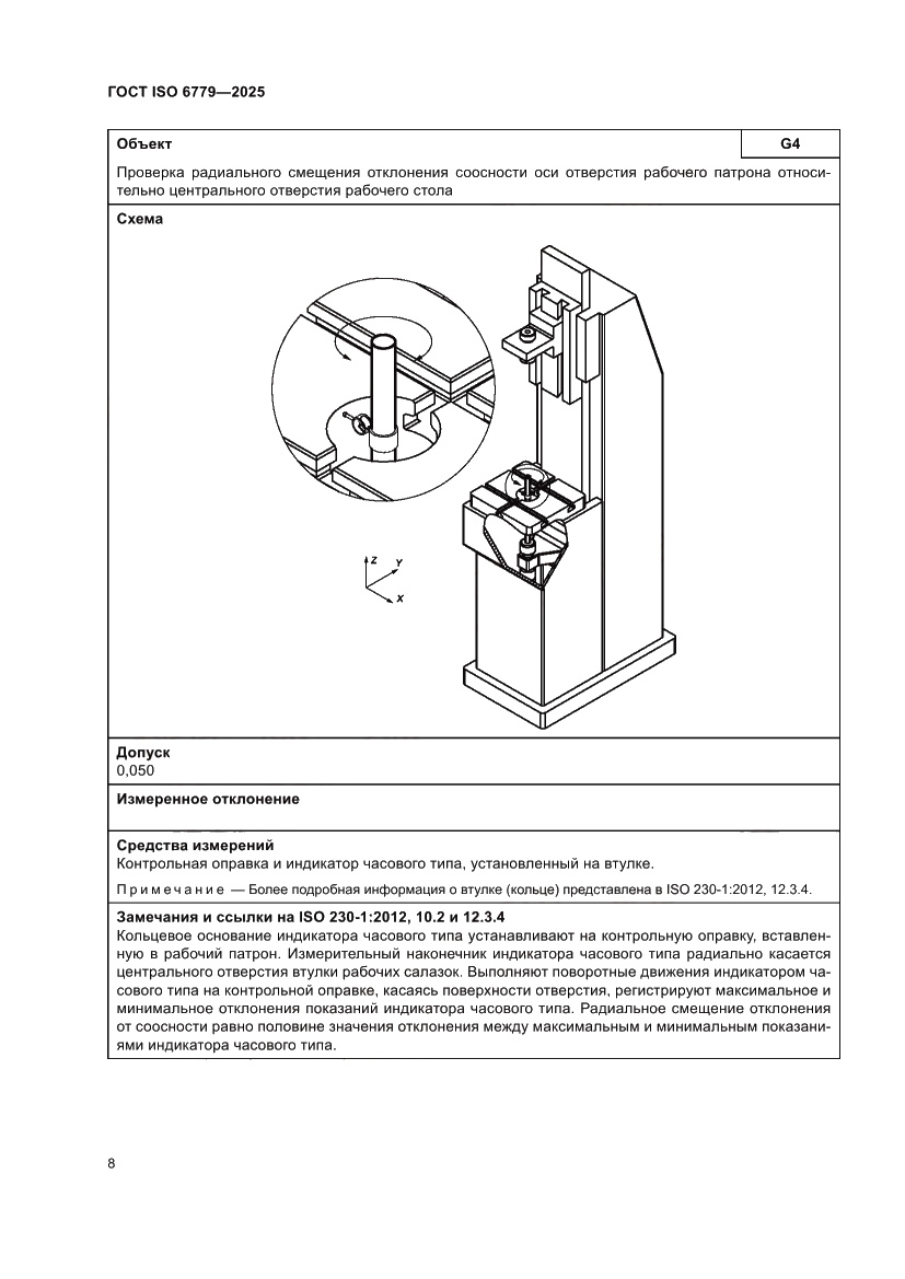 Страница 12 ГОСТ ISO 6779-2025