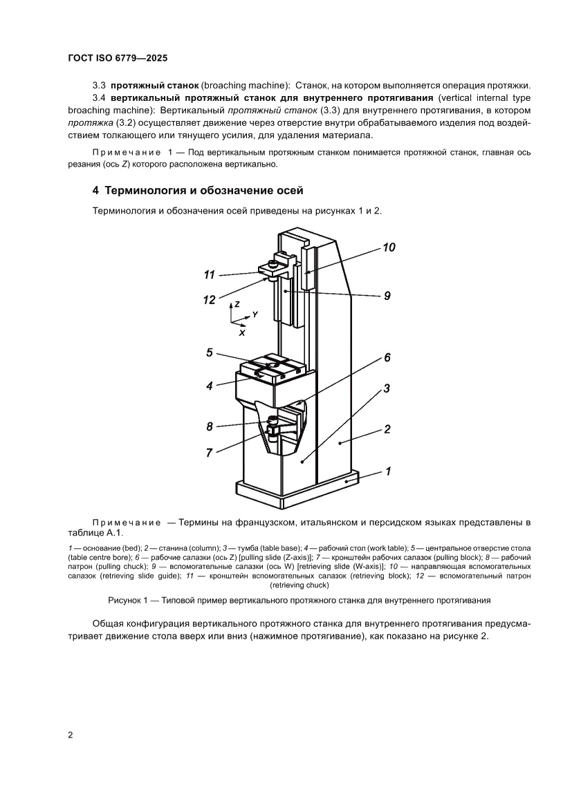 Страница 6 ГОСТ ISO 6779-2025