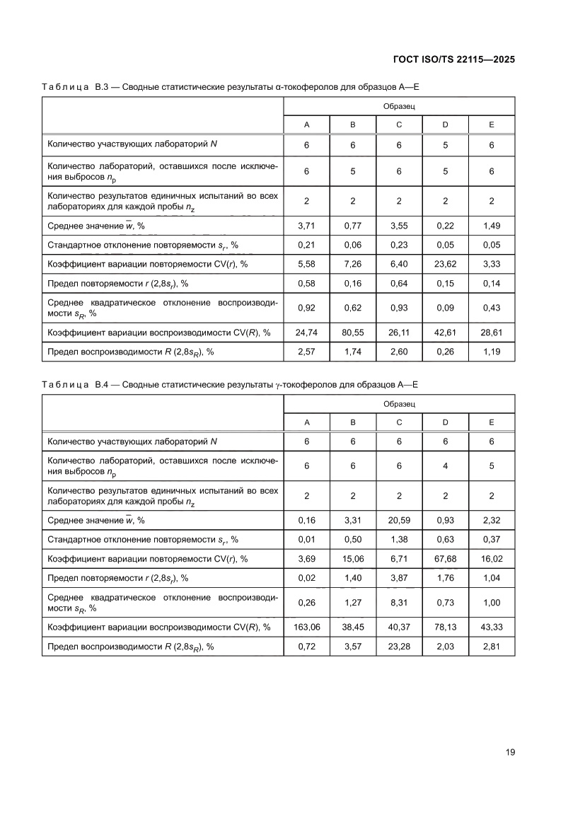 Страница 23 ГОСТ ISO/TS 22115-2025