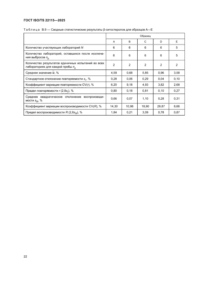 Страница 26 ГОСТ ISO/TS 22115-2025