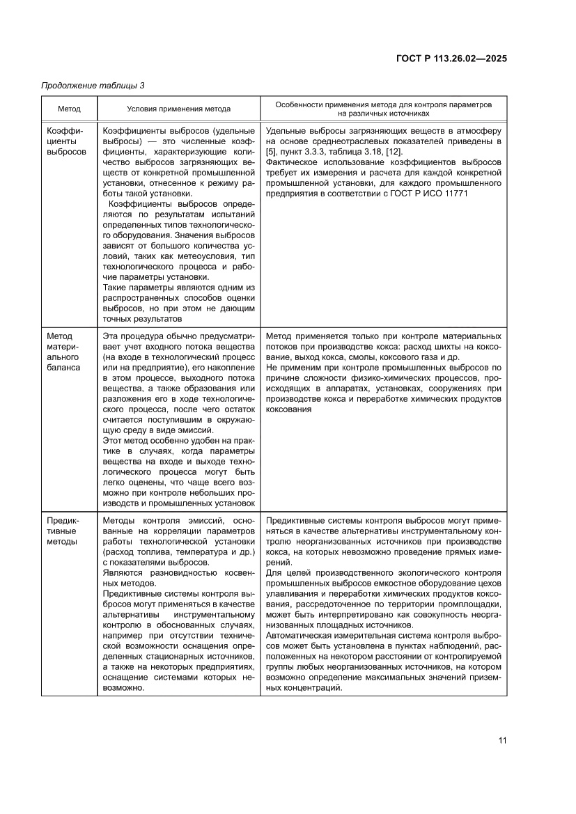 Страница 15 ГОСТ Р 113.26.02-2025