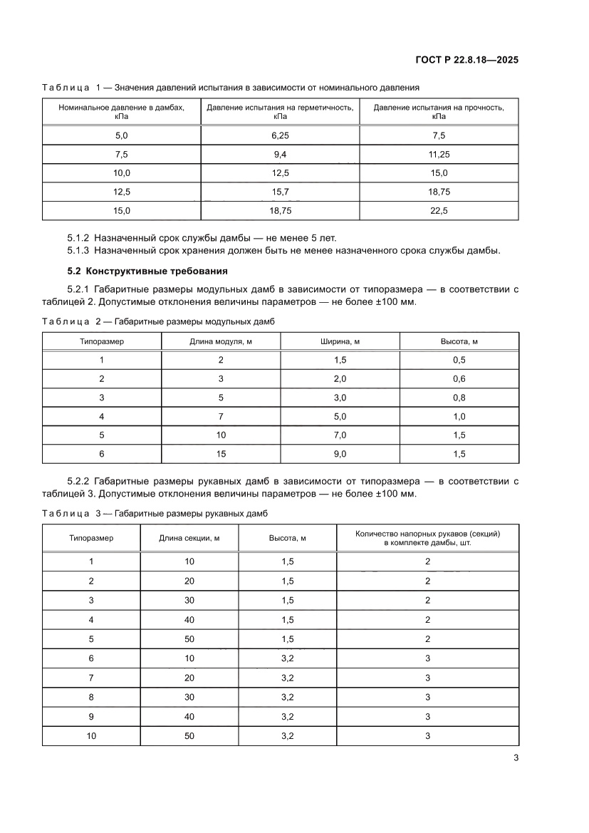 Страница 7 ГОСТ Р 22.8.18-2025