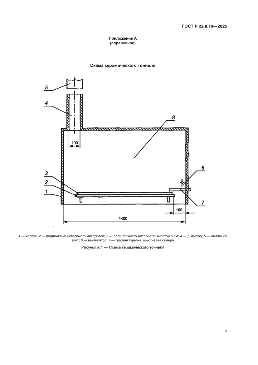 Страница 9 ГОСТ Р 22.8.19-2025