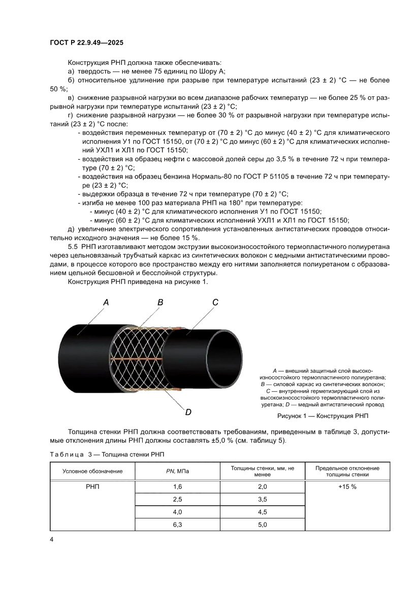 Страница 8 ГОСТ Р 22.9.49-2025