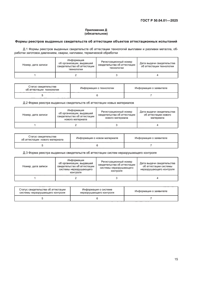 Страница 19 ГОСТ Р 50.04.01-2025