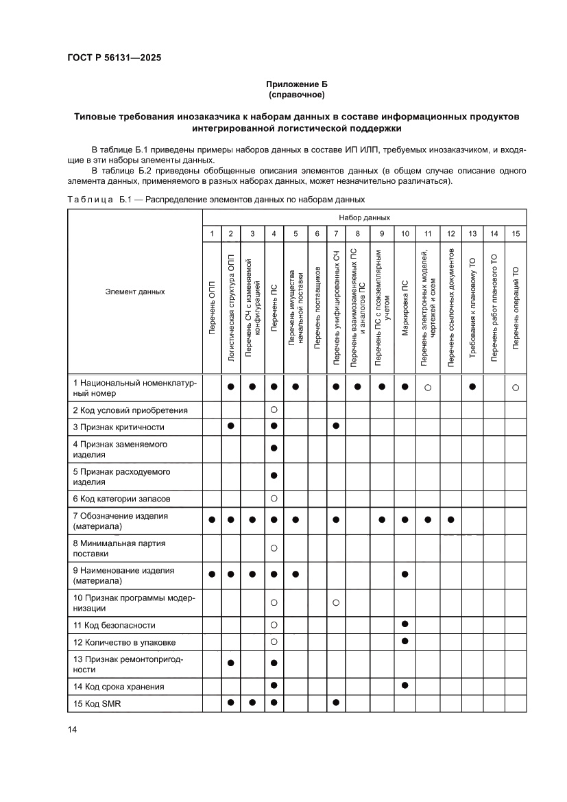 Страница 18 ГОСТ Р 56131-2025