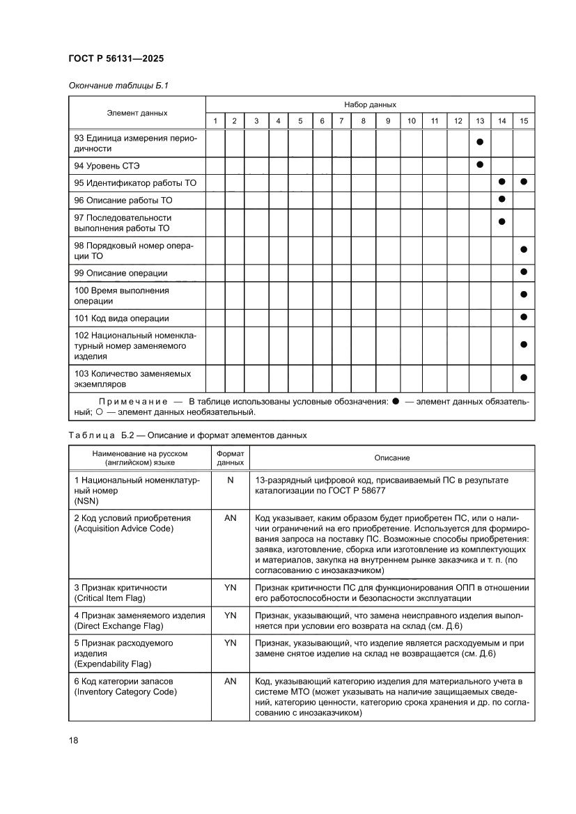 Страница 22 ГОСТ Р 56131-2025
