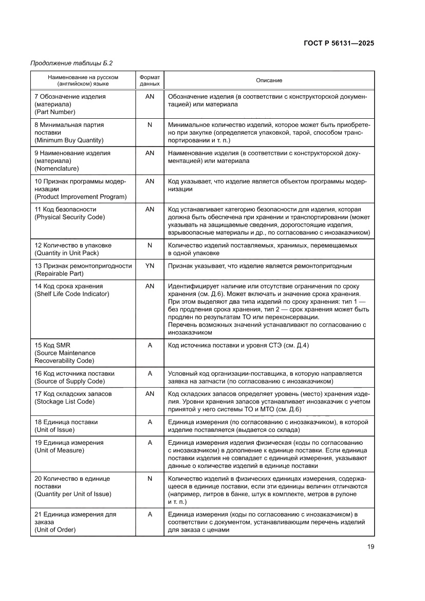 Страница 23 ГОСТ Р 56131-2025