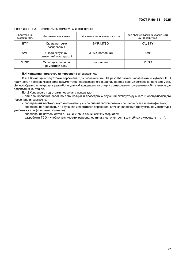 Страница 31 ГОСТ Р 56131-2025