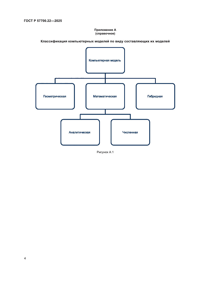 Страница 6 ГОСТ Р 57700.22-2025
