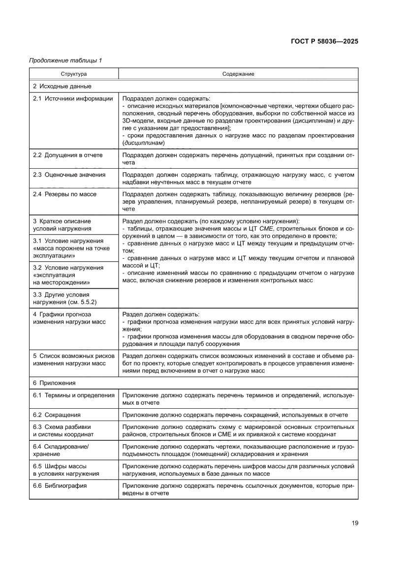 Страница 25 ГОСТ Р 58036-2025