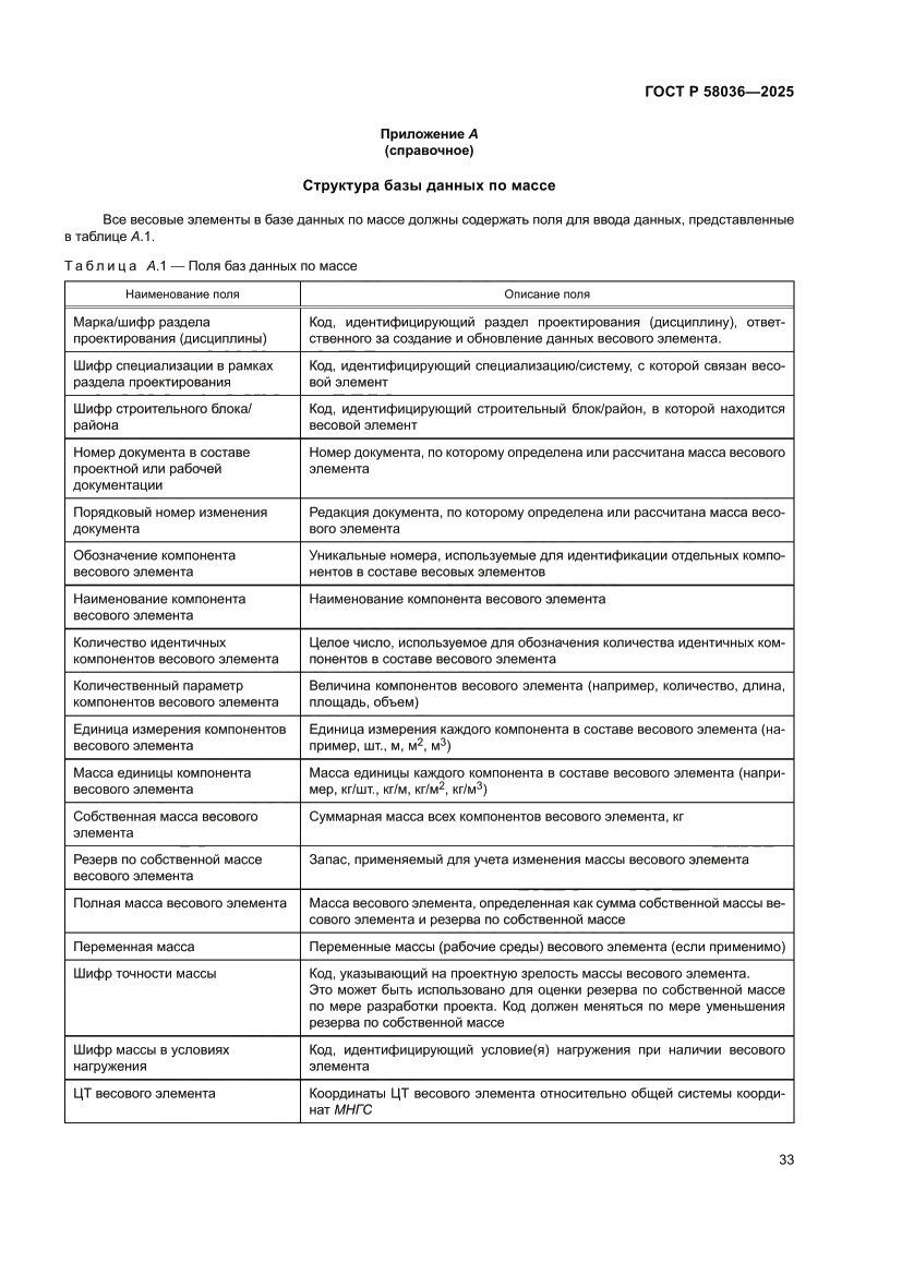 Страница 39 ГОСТ Р 58036-2025