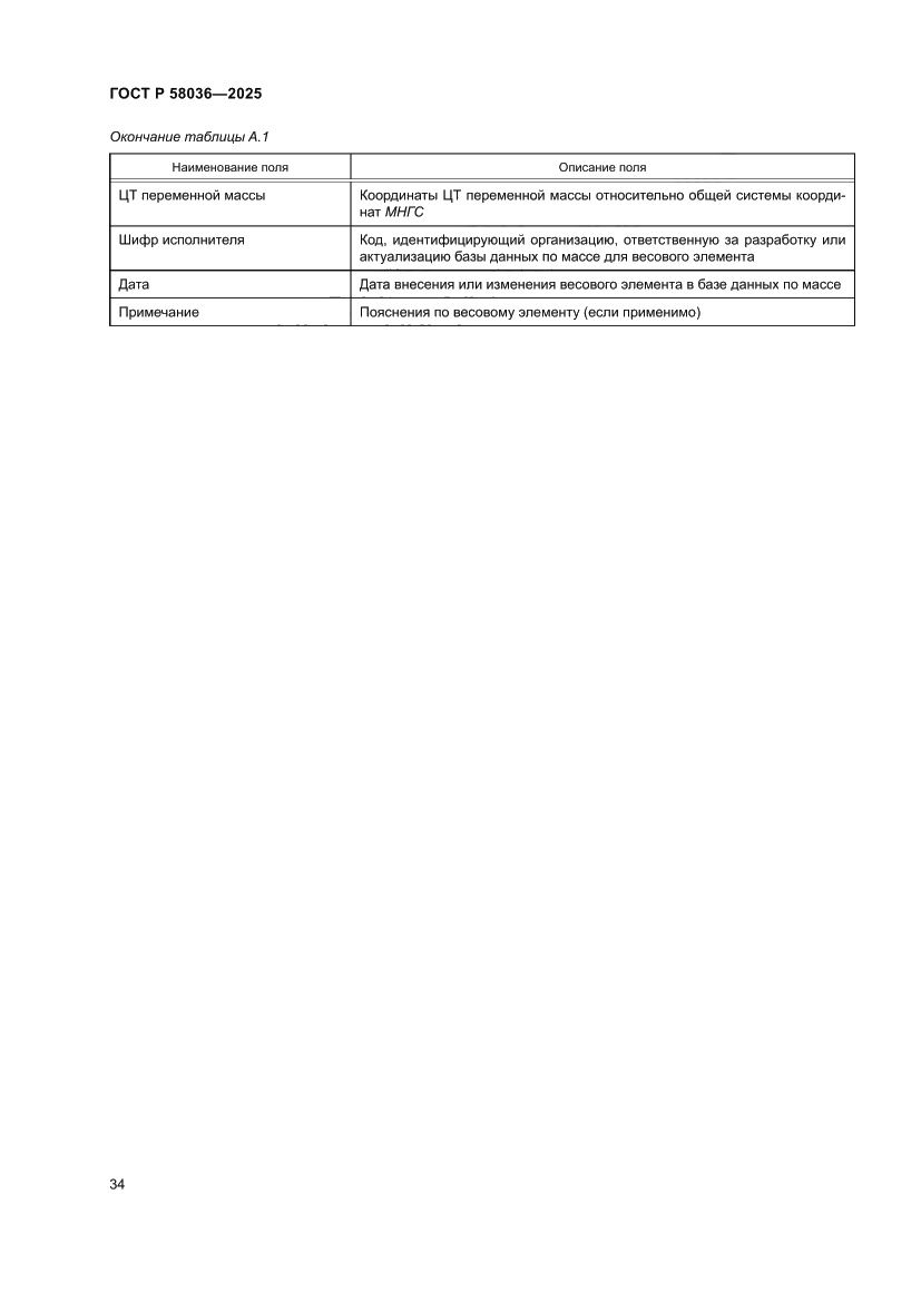 Страница 40 ГОСТ Р 58036-2025