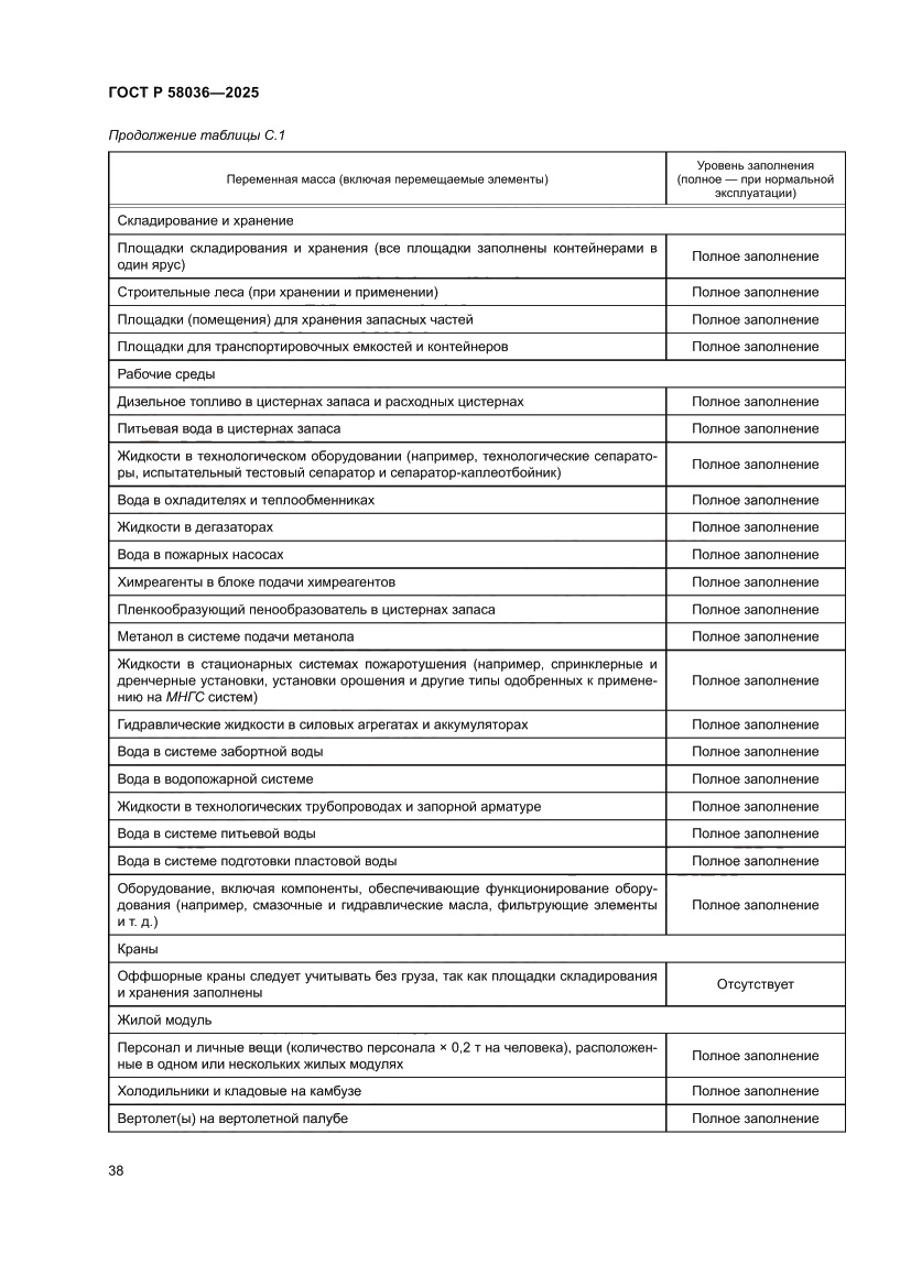 Страница 44 ГОСТ Р 58036-2025