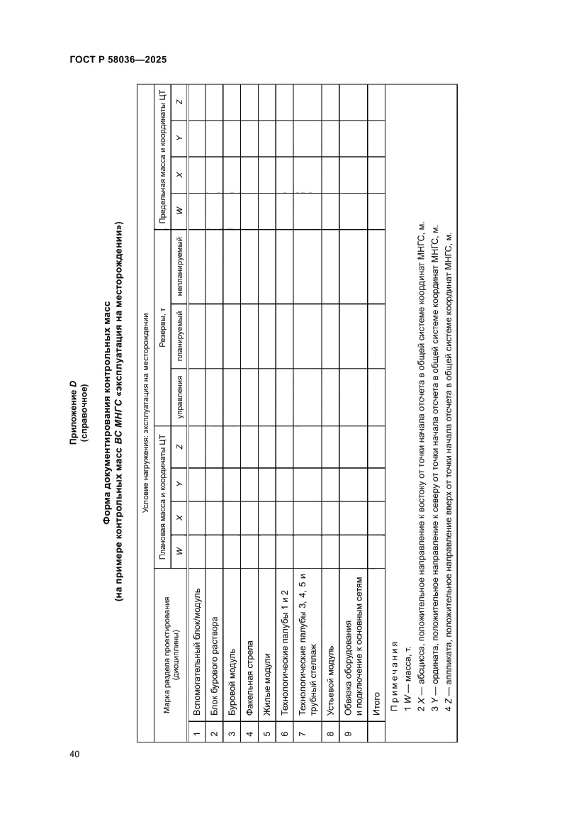 Страница 46 ГОСТ Р 58036-2025