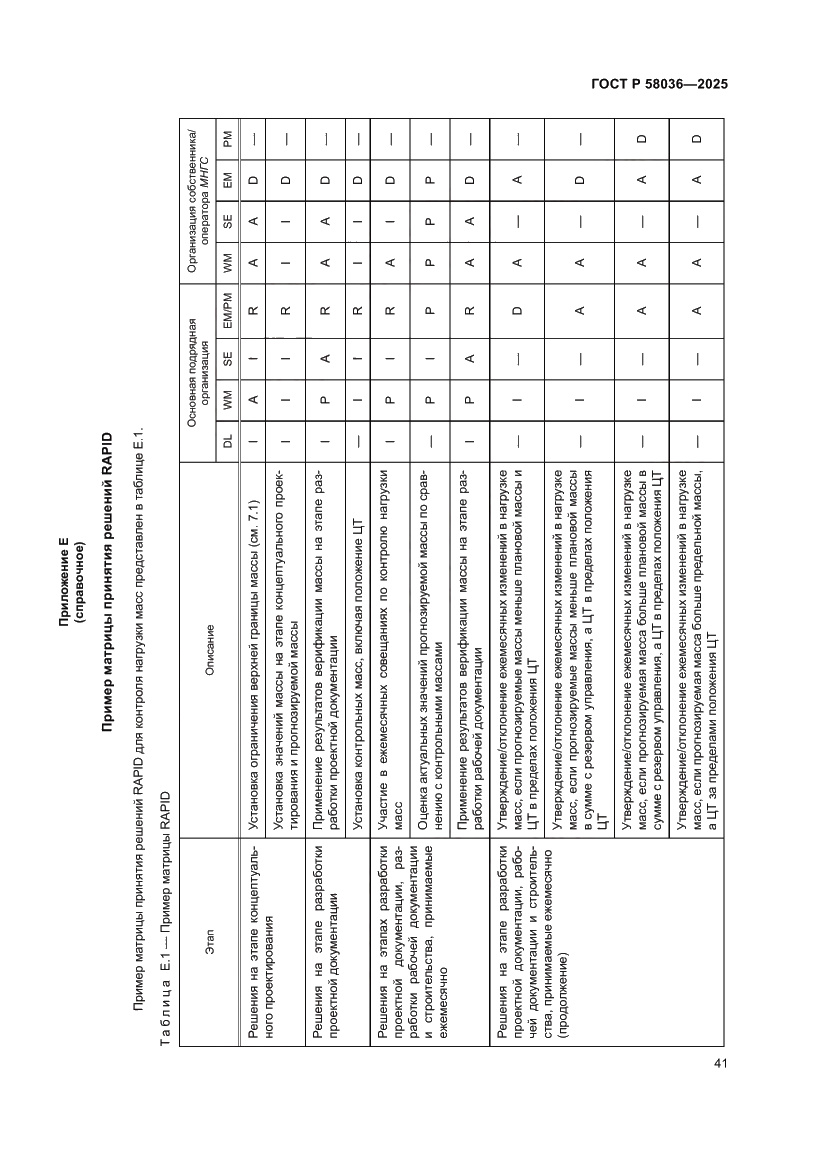 Страница 47 ГОСТ Р 58036-2025