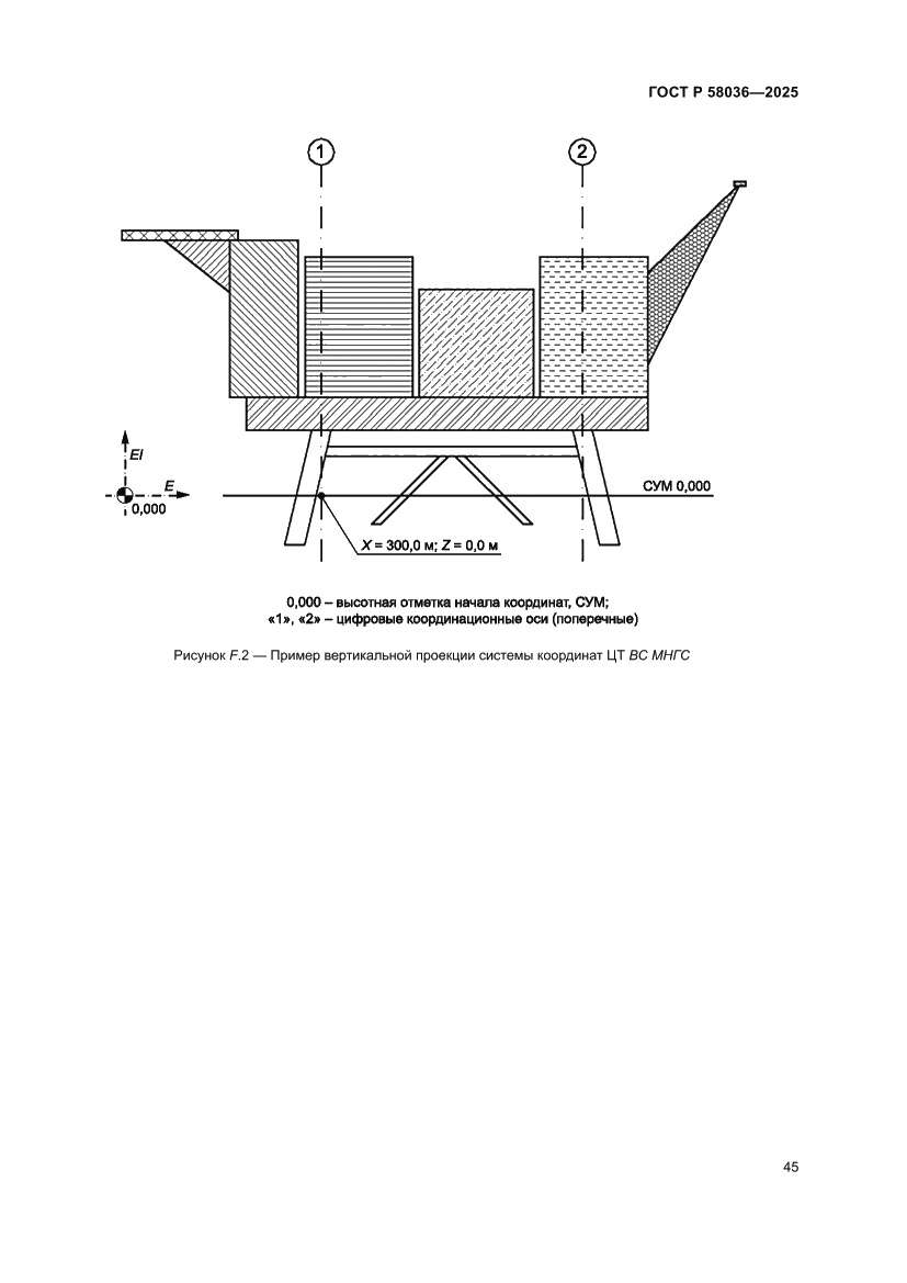Страница 51 ГОСТ Р 58036-2025