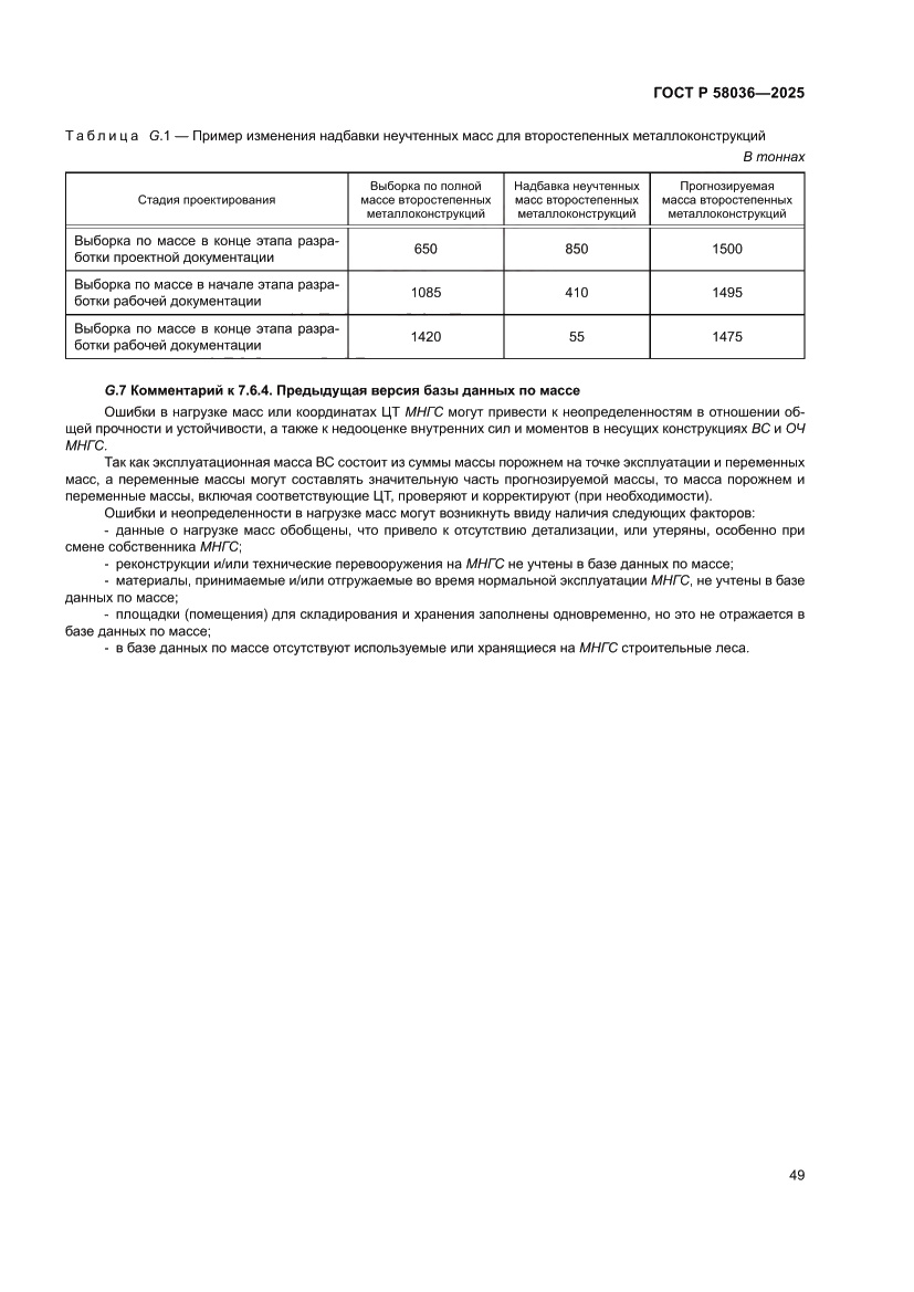 Страница 55 ГОСТ Р 58036-2025