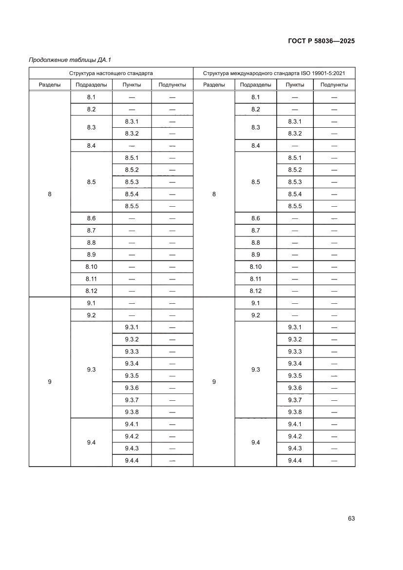 Страница 69 ГОСТ Р 58036-2025