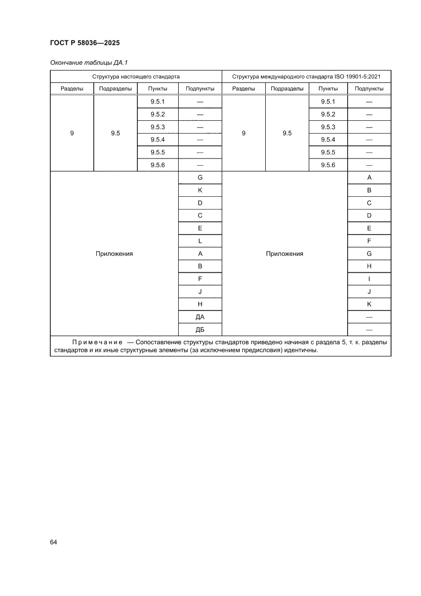 Страница 70 ГОСТ Р 58036-2025