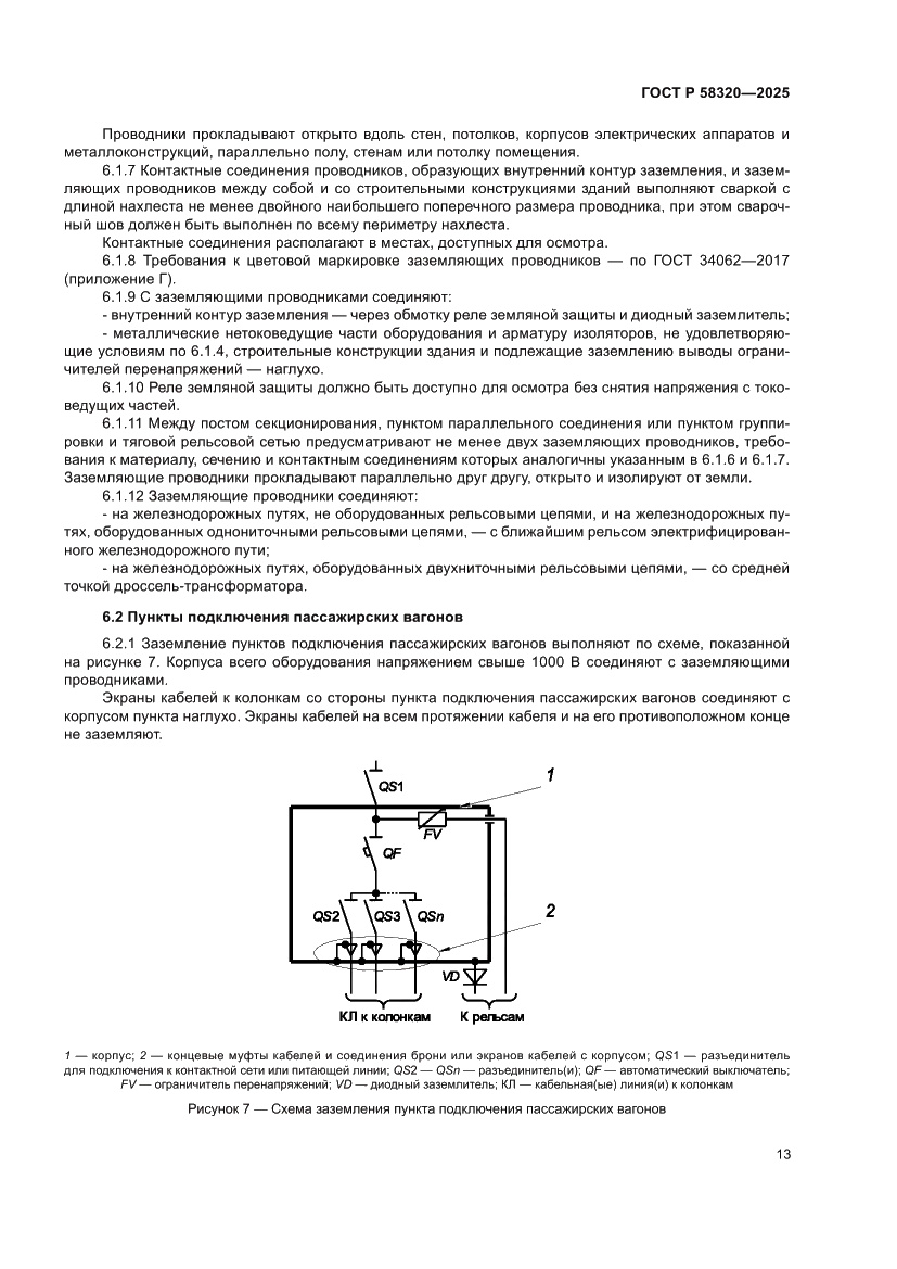 Страница 17 ГОСТ Р 58320-2025