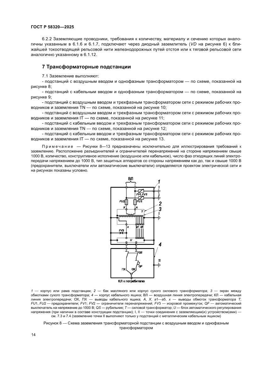 Страница 18 ГОСТ Р 58320-2025