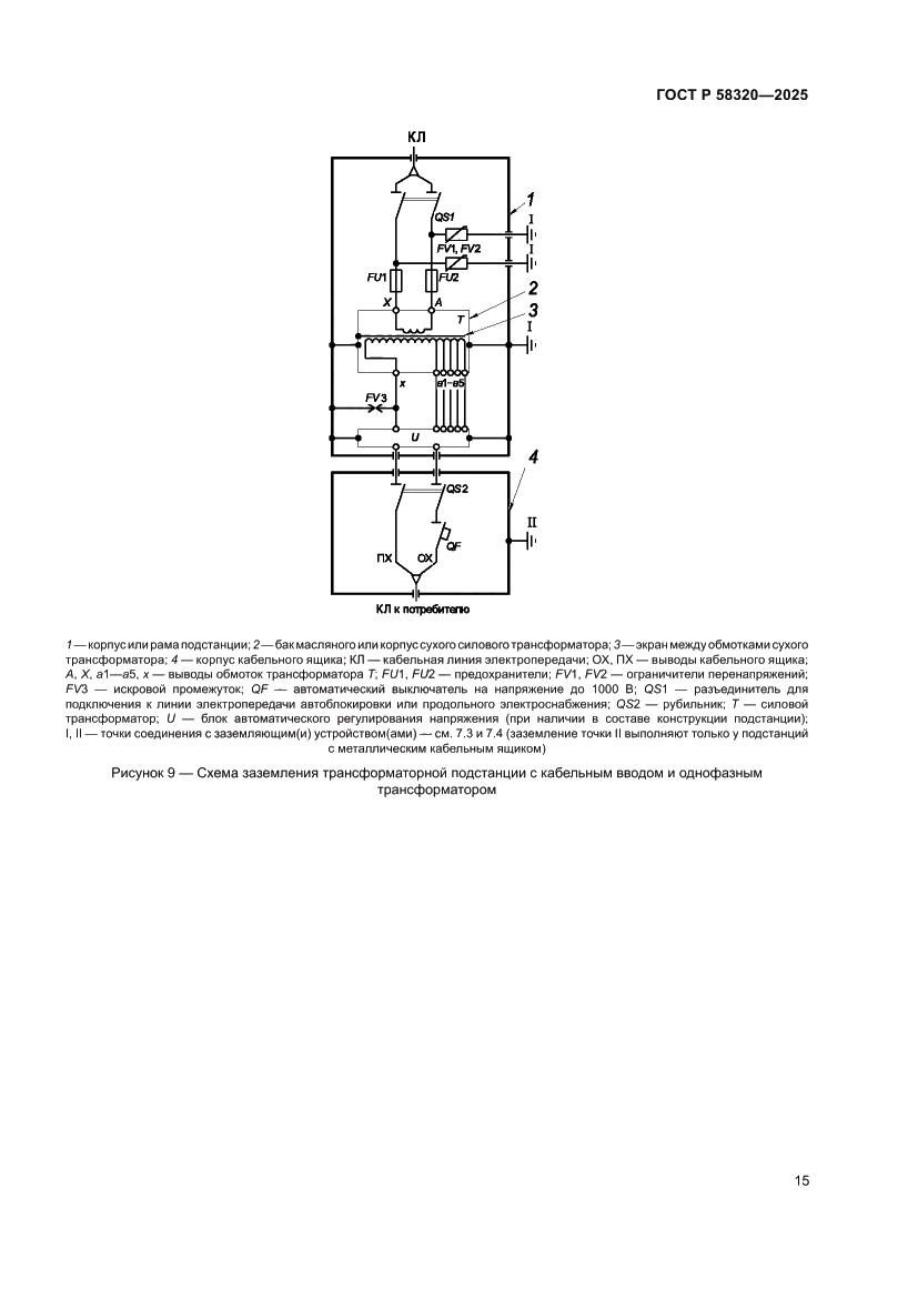 Страница 19 ГОСТ Р 58320-2025