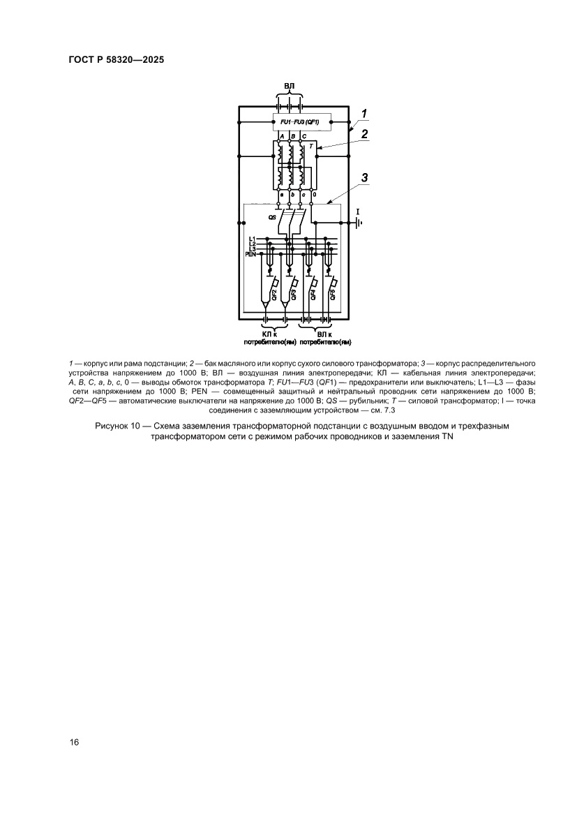 Страница 20 ГОСТ Р 58320-2025